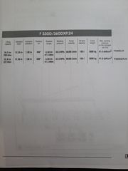 Γερανοί Fassi 2007 F360DXP.24-thumb-15