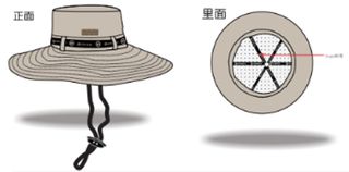ΛΥΡΗΣ CFMOTO ΚΑΠΕΛΟ FISHERMAN, 85224D-00200