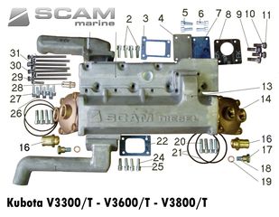 Ψυγειοπολλαπλές Kubota -thumb-2