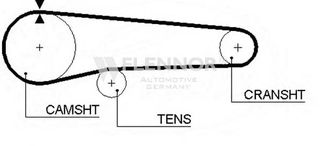 ΙΜΑΝΤΑΣ ΧΡΟΝΙΣΜΟΥ 98X19,0 SUBARU (FLENNOR)