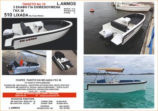 Boat boat/registry '23  ΠΑΚΕΤA   ΓΙΑ ΕΠΑΓΓΕΛΜΑΤΙΕΣ ΓΚΛ 38 2022-2023