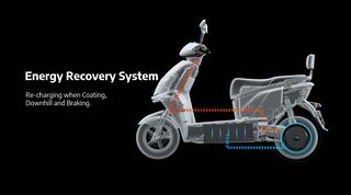Πόλης Yadea 2026 E8S LITE 25 Km/h Χωρίς δίπλωμα οδήγησης-thumb-3