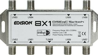 Edision DISEQC 8x1