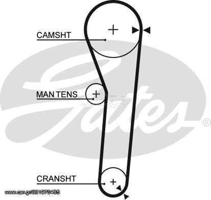Οδοντωτός ιμάντας για DAIHATSU CHARADE  Αρ. δοντιών 102 19mm GATES 5091