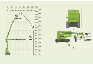 Καλαθοφόρα Niftylift 2006 HR15N HYBRID-thumb-1