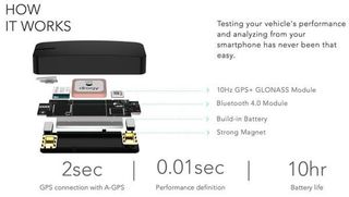 Dragy GPS Performance Meter - DRG70-thumb-3