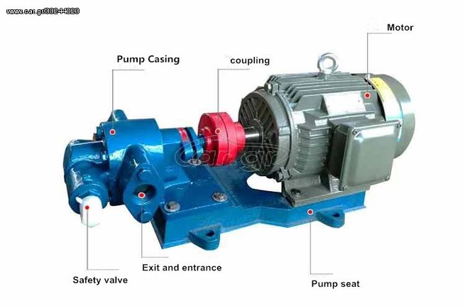 Γραναζωτό συγκρότημα με κόμπλερ για μεταφορά παχύρευστων υλικών - λάδια , μαζούτ , πετρέλαια , μελάσες , κόλλες - 3 hp , 220 Volt , 1½ x 1½ inch-thumb-1