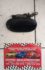 ΧΕΡΟΥΛΙ ΕΞΩ Π/ΑΡ HYUNDAI ACCENT