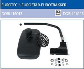 ΚΑΘΡΕΠΤΗΣ ΤΥΦΛΟΥ ΣΗΜ IVECO EUROTECH STA