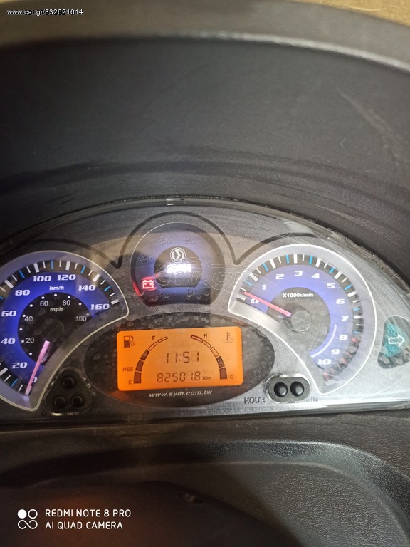 Κοντέρ από sym gts 300 evo