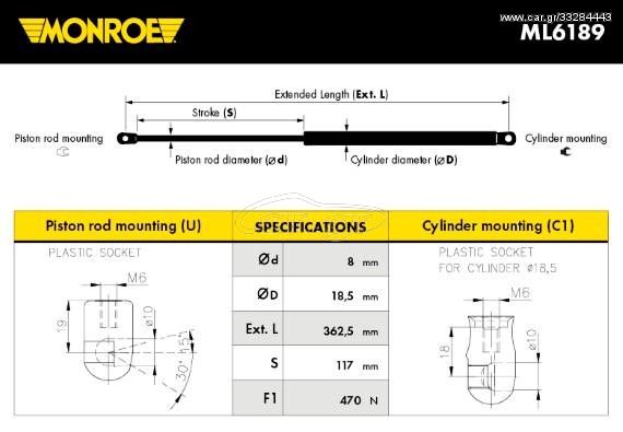 Αμορτισέρ Καπώ/Μπαγκάζ MONROE ML6189