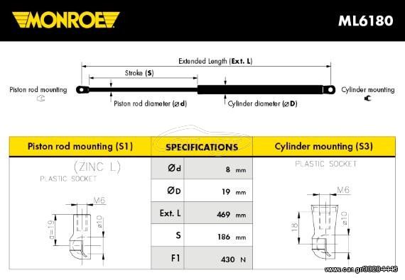 Αμορτισέρ Καπώ/Μπαγκάζ MONROE ML6180