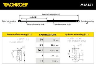 Αμορτισέρ Καπώ/Μπαγκάζ MONROE ML6151