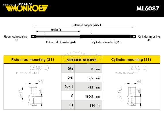 Αμορτισέρ Καπώ/Μπαγκάζ MONROE ML6087