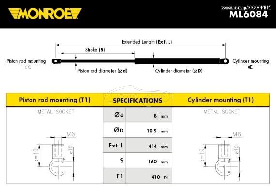 Αμορτισέρ Καπώ/Μπαγκάζ MONROE ML6084