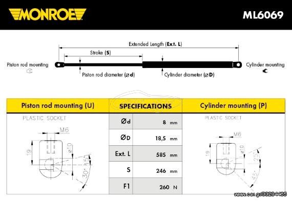 Αμορτισέρ Καπώ/Μπαγκάζ MONROE ML6069