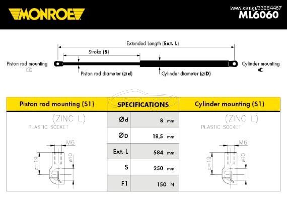 Αμορτισέρ Καπώ/Μπαγκάζ MONROE ML6060