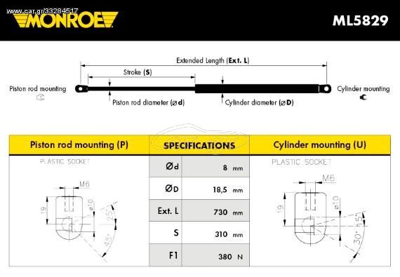 Αμορτισέρ Καπώ/Μπαγκάζ MONROE ML5829