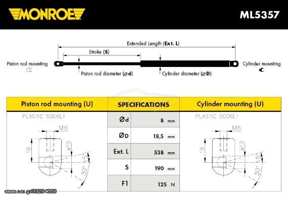 Αμορτισέρ Καπώ/Μπαγκάζ MONROE ML5357