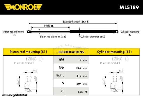 Αμορτισέρ Καπώ/Μπαγκάζ MONROE ML5189