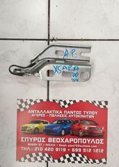 ΜΕΝΤΕΣΕΣ ΚΑΠΟ ΑΡΙΣΤΕΡΟΣ CITROEN XSARA II