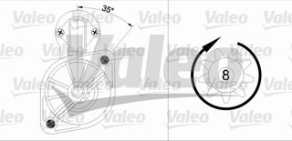 Μίζα VALEO 455562