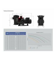 Astral Pool Αντλία Πισίνας Victoria Plus Silent Φίλτρου Τριφασική με Ιπποδύναμη 3hp και Μέγιστη Παροχή 34000 λίτρα/ώρα
