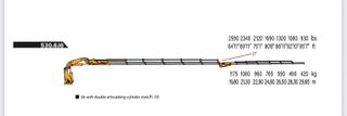 Γερανοί Copma 2025 COPMA 530 6+6JIP NEW‼-thumb-17