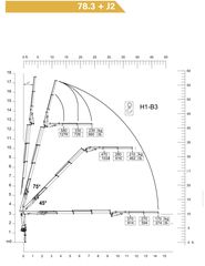 Γερανοί Copma 2023 78 E3+2 E4 NEW-thumb-8