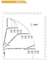 Γερανοί Copma 2023 108 E4 E3+2 NEW-thumb-9