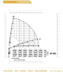 Γερανοί Copma 2023 228 E6+ E6 E4 NEW-thumb-2