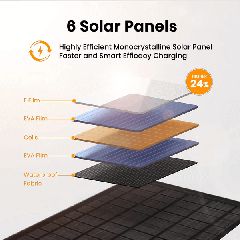 Ηλιακό Πάνελ 40 Watt Flex Solar φορητό-thumb-2