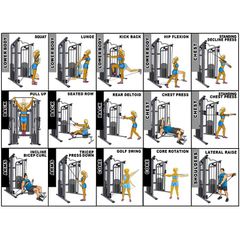 Πολυόργανο Γυμναστικής Functional Trainer Pro PEGASUS-thumb-6