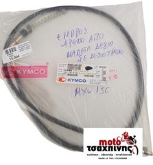 ΝΤΙΖΑ ΕΜΠΡΟΣ ΦΡΕΝΟΥ ΑΠΟ ΜΑΝΕΤΑ ΔΕΞΙΑ ΣΕ ΔΕΞΙΟ ΤΡΟΧΟ MXU150
