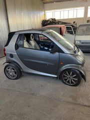 ΠΑΝΕΛ ΠΟΡΤΑΣ SMART FOR TWO W450-thumb-2