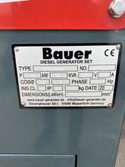 Γεννήτρια 2023 15kva ricardo γεννήτρια-thumb-1