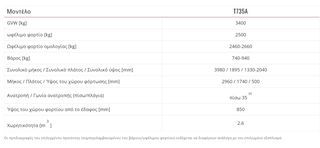Πλατφόρμες-Καρότσες MF 2025 T735A 2,5T-thumb-2