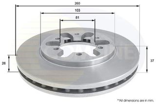 ΔΙΣΚΟΠΛΑΚΑ ΕΜ. NISSAN - ADC0220V COMLINE