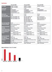 ΚΟΠΗ PLASMA HYPERTHERM POWERMAX 85 PMX85-thumb-3
