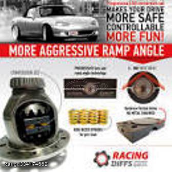 MAZDA MX-5   1.6 16V ΜΠΛΟΚΕ  Racing Diffs LSD Conversion Kit