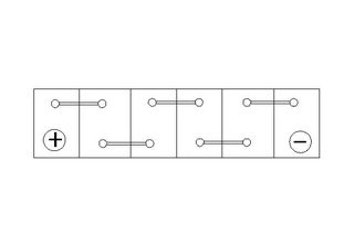 Μπαταρία BOSCH 12V 45Ah/330A S4 (L+ 3) 238x129x227  ||0 092 S40 220||