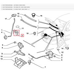 Κλιπ ντίζας στηρίγματος καπό Fiat Doblo 2000 - 2016-thumb-4