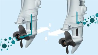 Honda 2025 BF 8-10HP-thumb-17