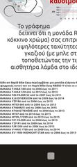 Κιτ αναβάθμισης  tmax530-thumb-2
