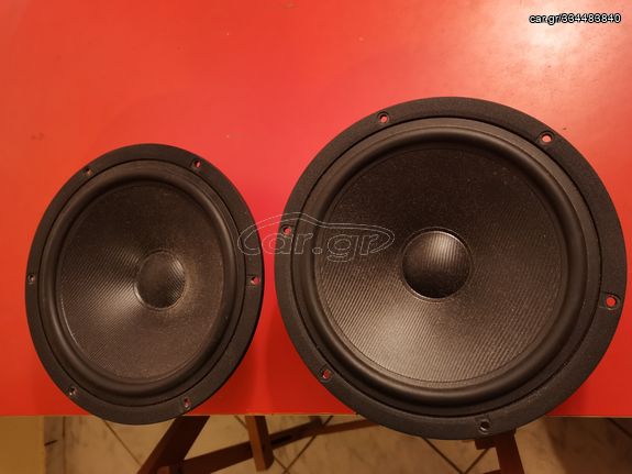 ΠΩΛΟΥΝΤΑΙ ΔΥΟ WOOFER SCANSPEAK 8 inch