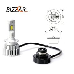 Bizzar D2S LED Kit