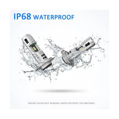 GloboStar® 85619 H7 SM-I7 KIT Βασικού Φωτισμού Αυτοκινήτου & Φορτηγού 3rd Generation Can-Bus Extreme Series LED CREE CXB COB 60W 7200lm DC 9-36V Αδιάβροχο IP67 Ψυχρό Λευκό 6000K-thumb-5
