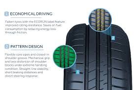 145/80R12 77T XL SINCERA SN832 ECORUN FALKEN -thumb-3