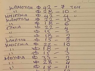 ΕΞΑΡΤΗΜΑΤΑ ΧΑΛΚΟΥ-thumb-8