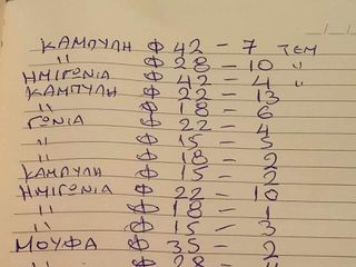 ΕΞΑΡΤΗΜΑΤΑ ΧΑΛΚΟΥ-thumb-19
